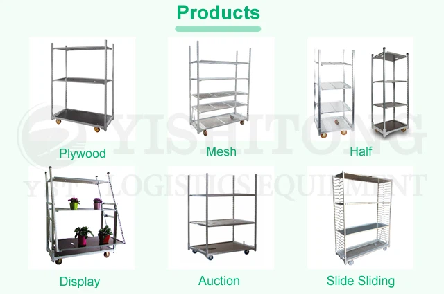 products