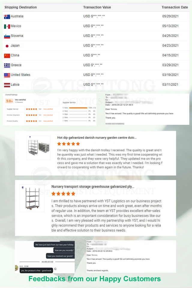 Customer Testimonials
